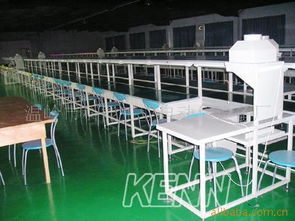 温岭市科能工业自动化设备厂 其他行业专用设备产品及自动化设备概览